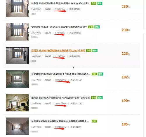 六安房产爆料网站最新,最新爆料揭示房价走势与热门楼盘盘点”